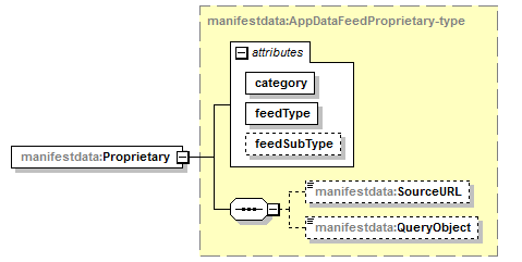 manifestdata-v1.1_p26.png