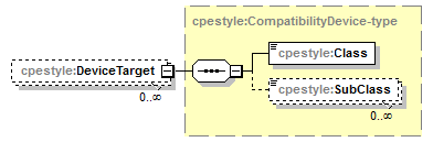cpestyle-v1.0_p86.png
