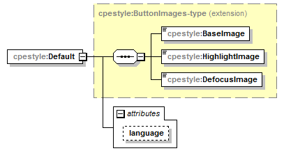 cpestyle-v1.1_p34.png