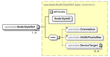 cpestyle-v1.1_p67.png