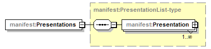 manifest-v1.0_p128.png