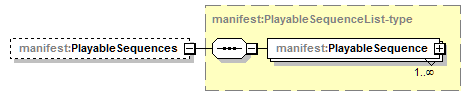 manifest-v1.0_p129.png