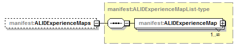 manifest-v1.1_p138.png