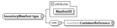 manifest-v1.13_p193.png