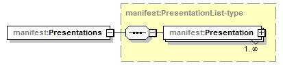 manifest-v1.3_p151.png