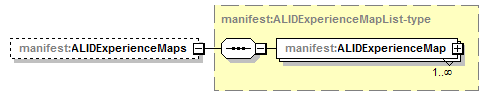 manifest-v1.4_p192.png