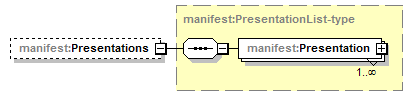 manifest-v1.5_p214.png