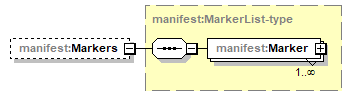 manifest-v1.7_p298.png
