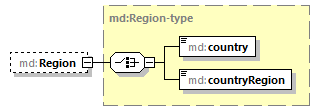 md-v2.7.1_p405.png
