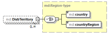 md-v2.7.1_p437.png