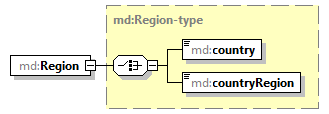 mdmec-v1.12_p684.png