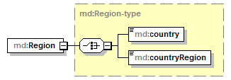 mdmec-v2.3_p146.png