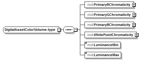 mdmec-v2.3_p205.png