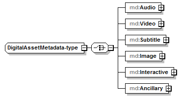 mdmec-v2.3_p231.png