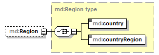 mdmec-v2.3_p312.png