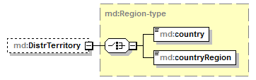 mdmec-v2.3_p343.png