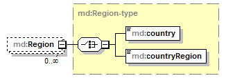 mdmec-v2.3_p72.png