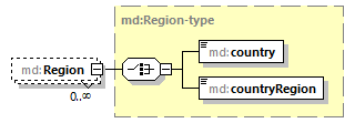 mdmec-v2.7.1_p113.png