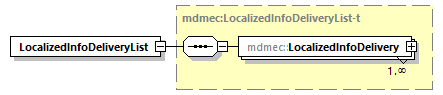 mdmec-v2.7_p4.png