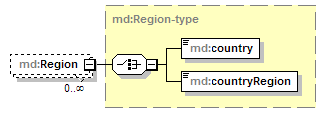 mdcr-v1.1_p125.png