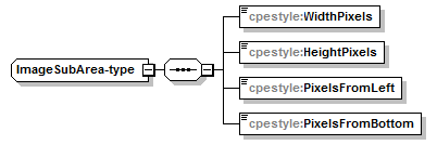 cpestyle-v1.0_p72.png
