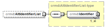 crmdv1.0_p48.png