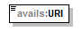 avails-v2.0_p83.png