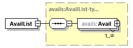 avails-v2.5.1_p2.png