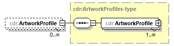 cdr-v1.0-DRAFT-20211228_p62.png
