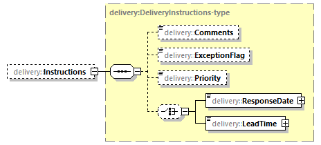 delivery-v1.0_p108.png