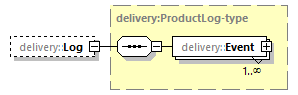 delivery-v1.0_p120.png