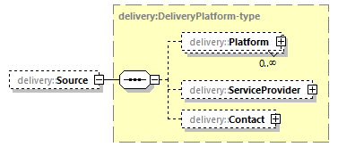 delivery-v1.0_p128.png