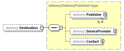 delivery-v1.0_p129.png