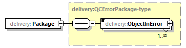 delivery-v1.0_p149.png