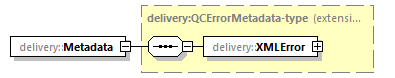 delivery-v1.0_p150.png