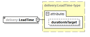delivery-v1.0_p43.png