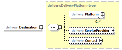 delivery-v1.0_p7.png