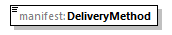 delivery-v1.0_p800.png