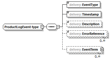 delivery-v1.1_p113.png