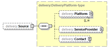 delivery-v1.1_p132.png
