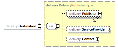 delivery-v1.1_p133.png