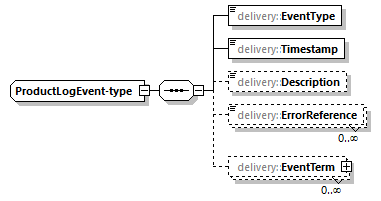 delivery-v1.2_p113.png
