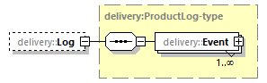 delivery-v1.2_p129.png