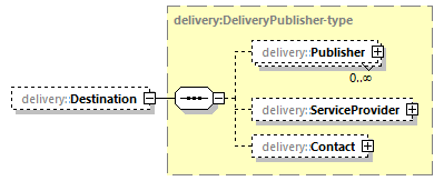 delivery-v1.2_p133.png