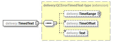 delivery-v1.2_p152.png