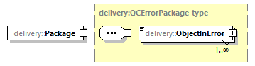 delivery-v1.2_p154.png