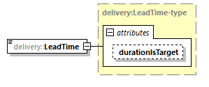 delivery-v1.2_p43.png