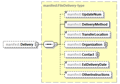 delivery-v1.2_p887.png