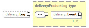 delivery-v1.3-DRAFT-20221027_p109.png