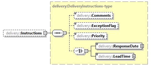 delivery-v1.3-DRAFT-20221027_p124.png